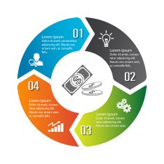 Circle infographic label four option N2