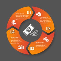 Circle infographic label four option N4