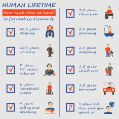 How much time we have Lifetime elements Infographic N7