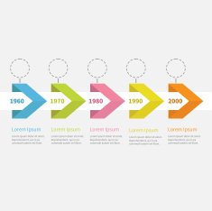 Infographic Timeline ive step ribbon arrow dashed circle text Flat