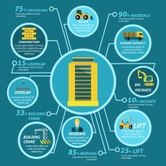 Building Infographics Set N2