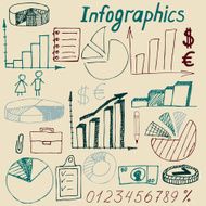 Set of doodle business management infographics elements N2