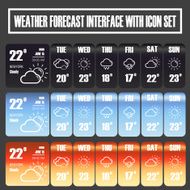 Vector of Weather Forecast interface icon set Illustration eps10