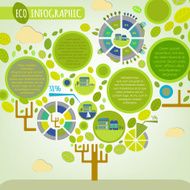 Tree town infographics N2