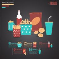 Snack infographics vector
