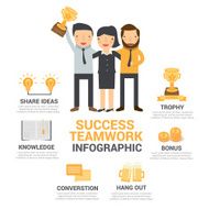 Success teamwork get trophy award Infographics Vector illustration