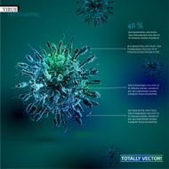 Virus infographic N4