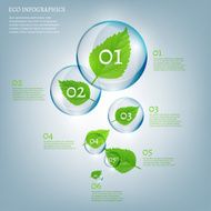 Infographics Bio Bubble N5