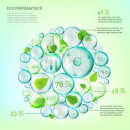 bio infographics N33