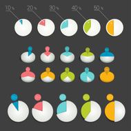 Circcle pie charts graphs