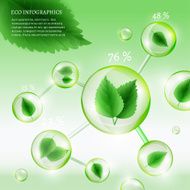 Infographics Bio Bubble N8