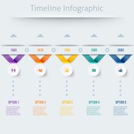 Timeline Infographic in retro style with diagrams and text N2