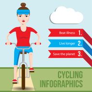 Bicycle infographics concept with smiling cartoon hipster woman