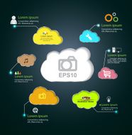 Vector system cloud color