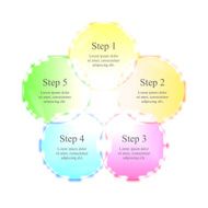 Template for presentation N72