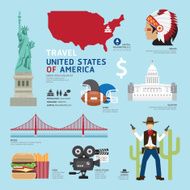 USA Flat Icons Design Travel Concept Vector