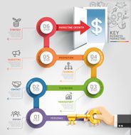 Key business marketing timeline infographic template