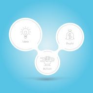 vector illustration for business process icons
