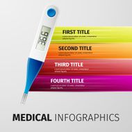 medical infographics N17