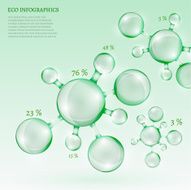 Infographics green molecule