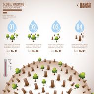 Global warming infographics N3