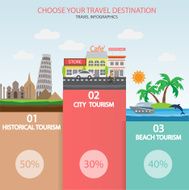 Travel infographic N17