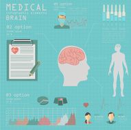 Medical and healthcare infographic N39