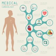 Medical and healthcare infographic N40