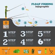 Float fishing infographic Set elements N3