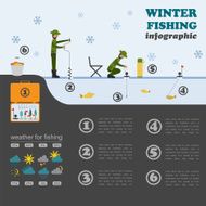 Winter fishing infographic Set elements
