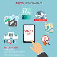 travel mobile apprications