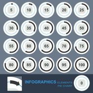 Set of circular charts with an arrow