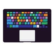 infographic - abstract Design Minimal style template business banners education template N92