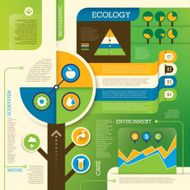 Ecology info graphic