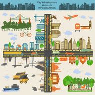 Set of modern city elements N12