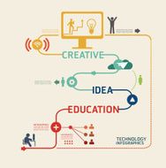 technology design pictogram template N2