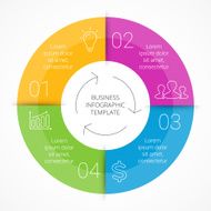 Vector circle line infographic Template for cycle diagram graph presentation N5