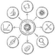 Vector Sketch Seo Infographic N2