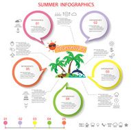 beach infographics