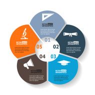 Modern Circle Infographics N18