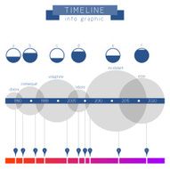 Timeline infographics with footnotes and index gradient Fullnes