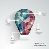 Idea and education infographic concept N2