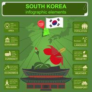 Soutn Korea infographics statistical data sights N2