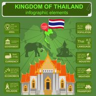 Thailand infographics statistical data sights N3