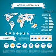 Weather Infographics Set