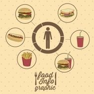 Food Infographics N18