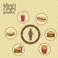 Food Infographics N20