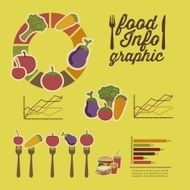 Food Infographics N22