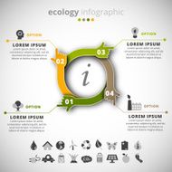 ecology infographic N82