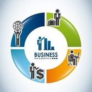 Business design N113